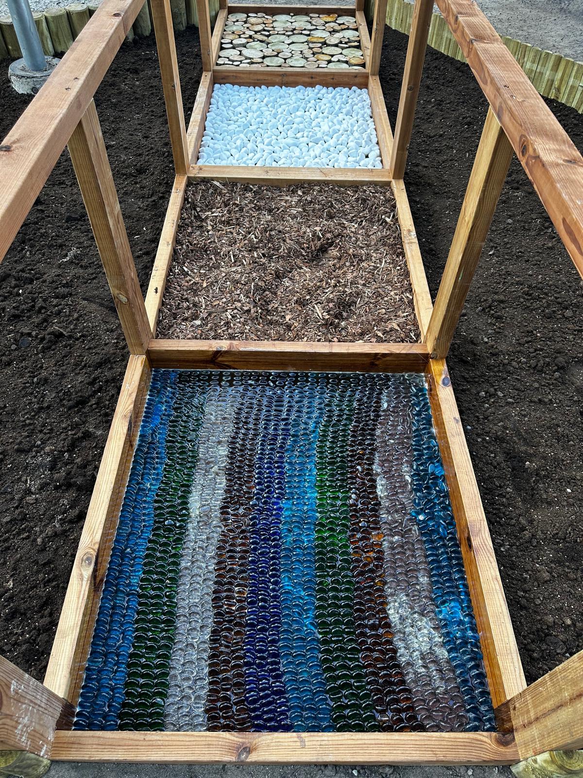 Sensoorne rada - Image 3